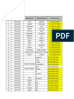 Rekap Pelayanan PKM Jamek