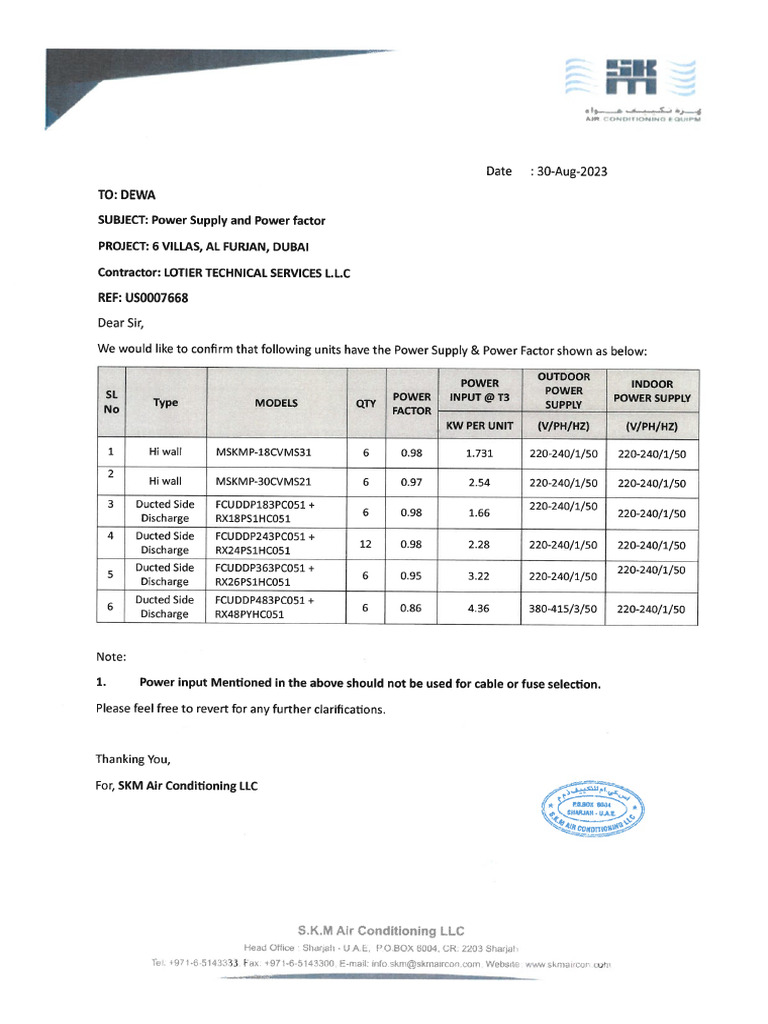 Power Factor Letter For AC Machines | PDF