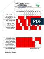 4.1.1.d Jadwal Pemantauan Dan Evaluasi