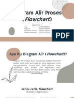 Kelompok 4 - Flowchart