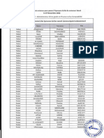 Liste-Admini 1