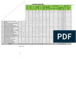 Data Buku Mahasantri M2 Akhwat