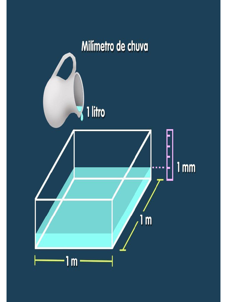 1m - 1l | PDF