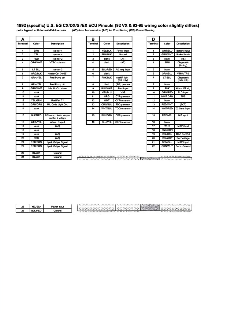 PDF Obd1ecu Pinout For 92 Civic Compress | Download Free PDF ...
