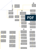 Sp71 Indiv Diag Kanban Mary