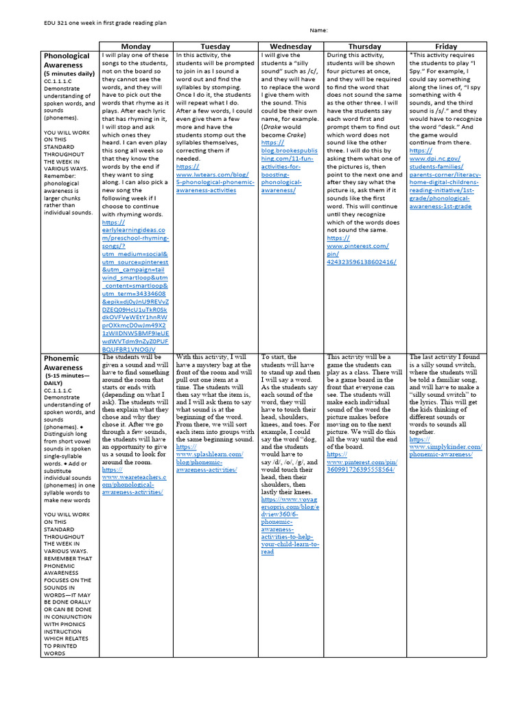 321 Five Day Reading Plans 5 1 1 1 | PDF | Phonics | Reading Comprehension