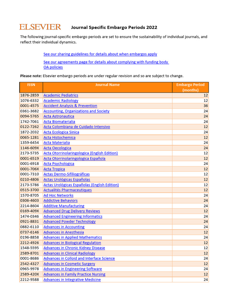 External Embargo List | PDF | Medicine | Engineering