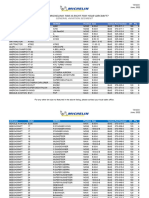 Product Catalog - GA June Update