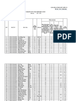 Biểu Mẫu Sơ Kết HK2, Năm Học 2022 - 2023