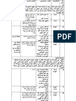 نسمة -وكوكب الحياة -الطيور-عام 1 -7