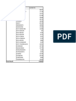 Data Provinsi Jabar - Kirim Dinas Ketahanan Pangan Prov Jabar