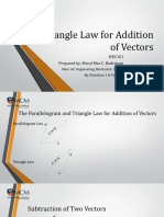 Module 4 Triangle Law For Addition of Vectors