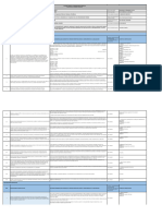 Informe Tecnico Operattivo Octubre