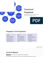 Teori Teori Organisasi