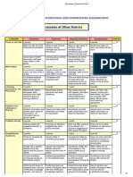 Elementary Teamwork Rubric