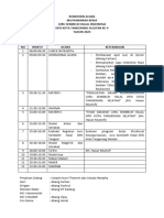 Rundown Acara Muker Juleha Tangsel K3-4