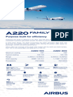 Airbus A220 Family