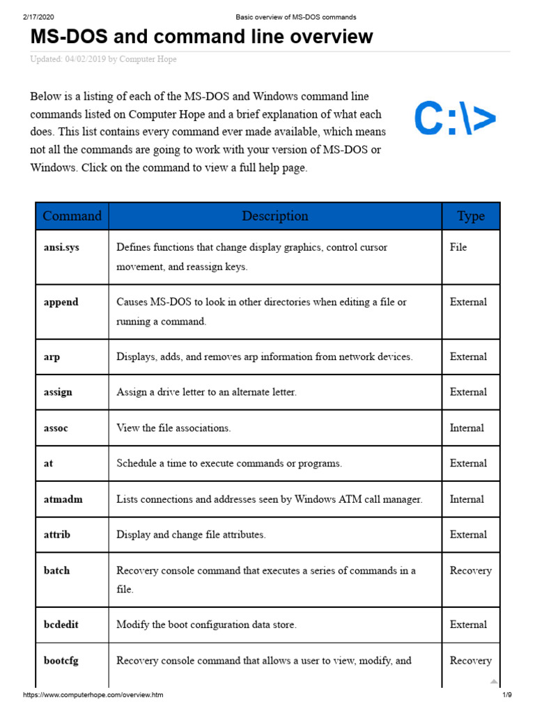 Basic overview of MS-DOS commands | PDF | Command Line Interface ...