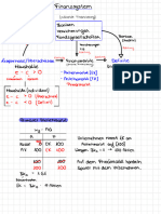 Finanzsystem+Primärer - Sekundärer AM