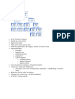 CaseStudy Frameworks