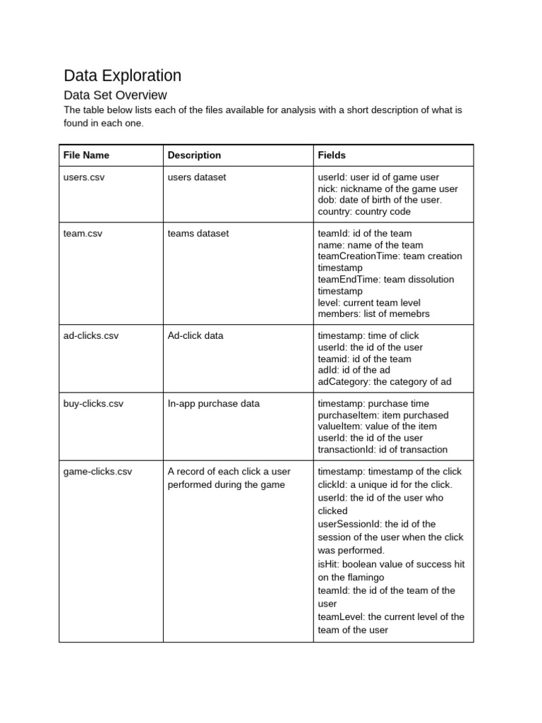 Week 1 Technical Appendix Template | PDF | Information Science ...