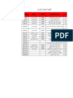 القائمة الدولية افراد