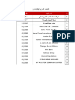 القائمة الدولية كيانات