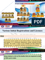 Various Initial Registrations and Licenses