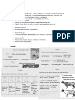 Unidad 5 Bromatologia Resumen