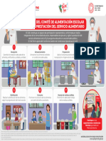 1 Funciones Del CAE en La Prestación Del Servicio Alimentario