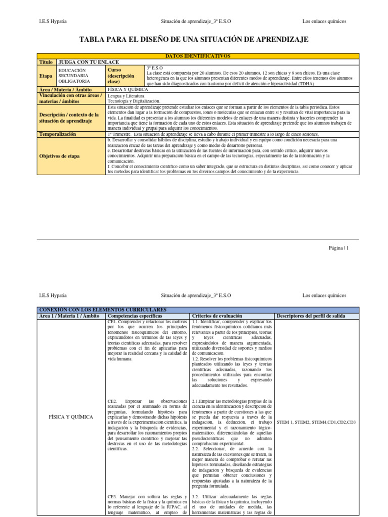 tabla-para-el-dise-o-de-una-situaci-n-de-aprendizaje-pdf-evaluaci-n