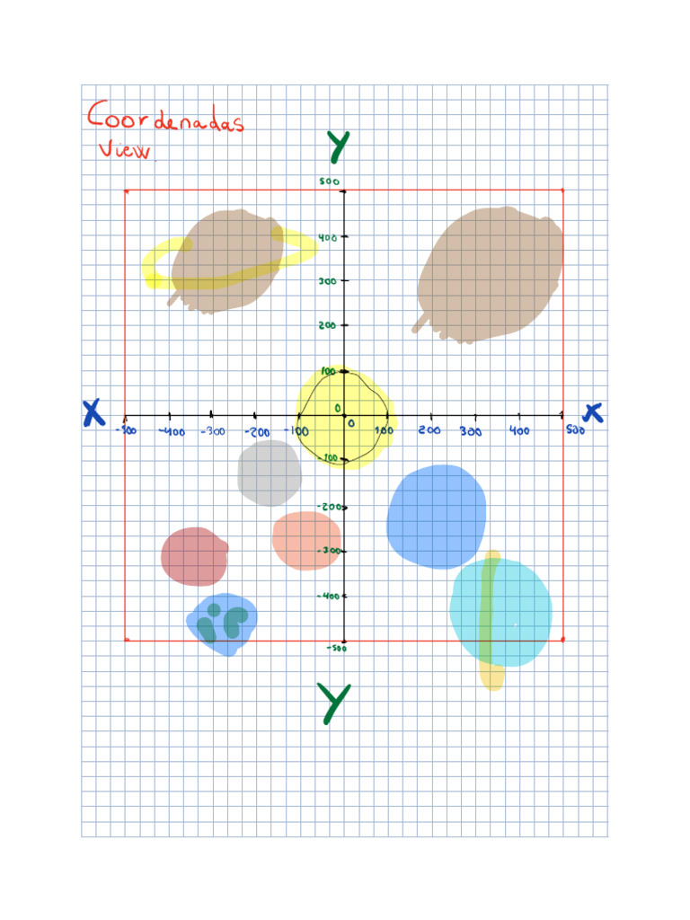 COORDENADAS SOLAR SYSTEM PDF