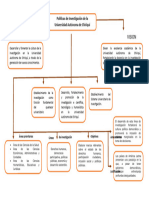 Mapa Politicas de Investigacion Conceptual Kenia Gonzalez