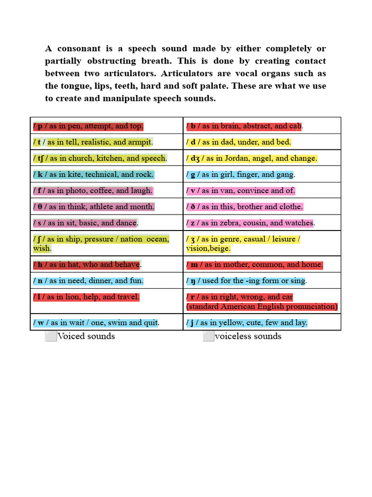 English Consonants Study Pdf Mouth Tongue