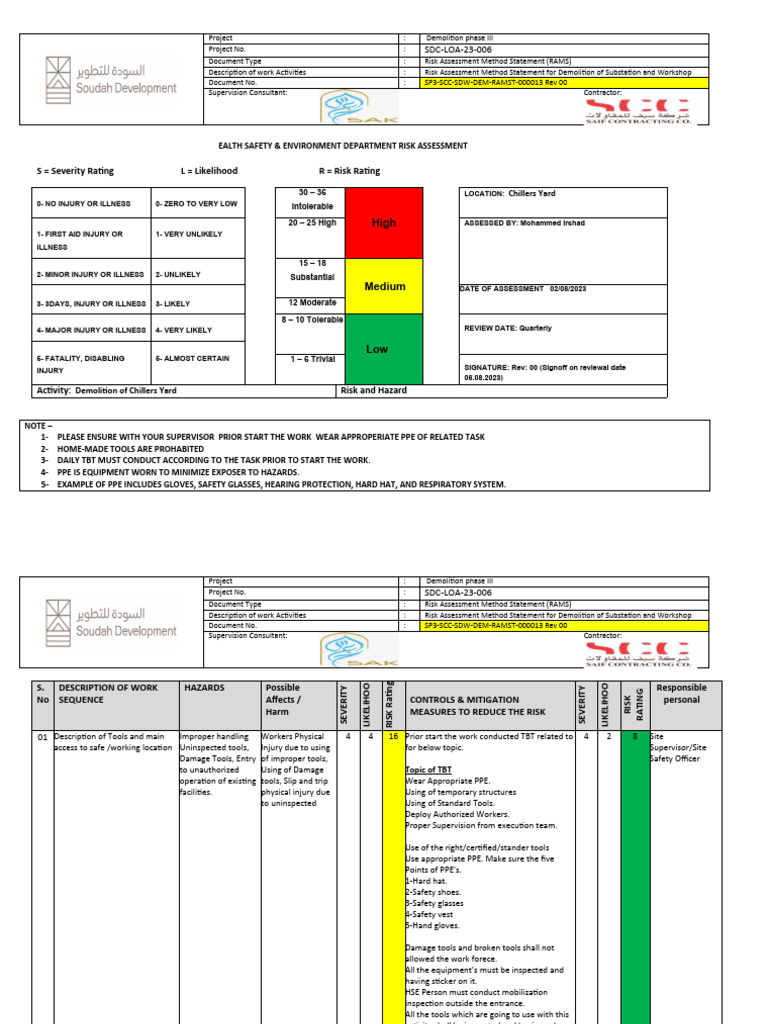 Demolition Risk Assessment for Substation | PDF | Personal Protective ...