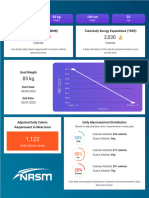 Nasm Results Zineb Khabta