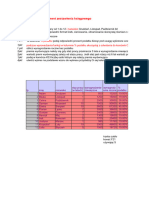 Przykładowy Sprawdzian Excel A.s2c2