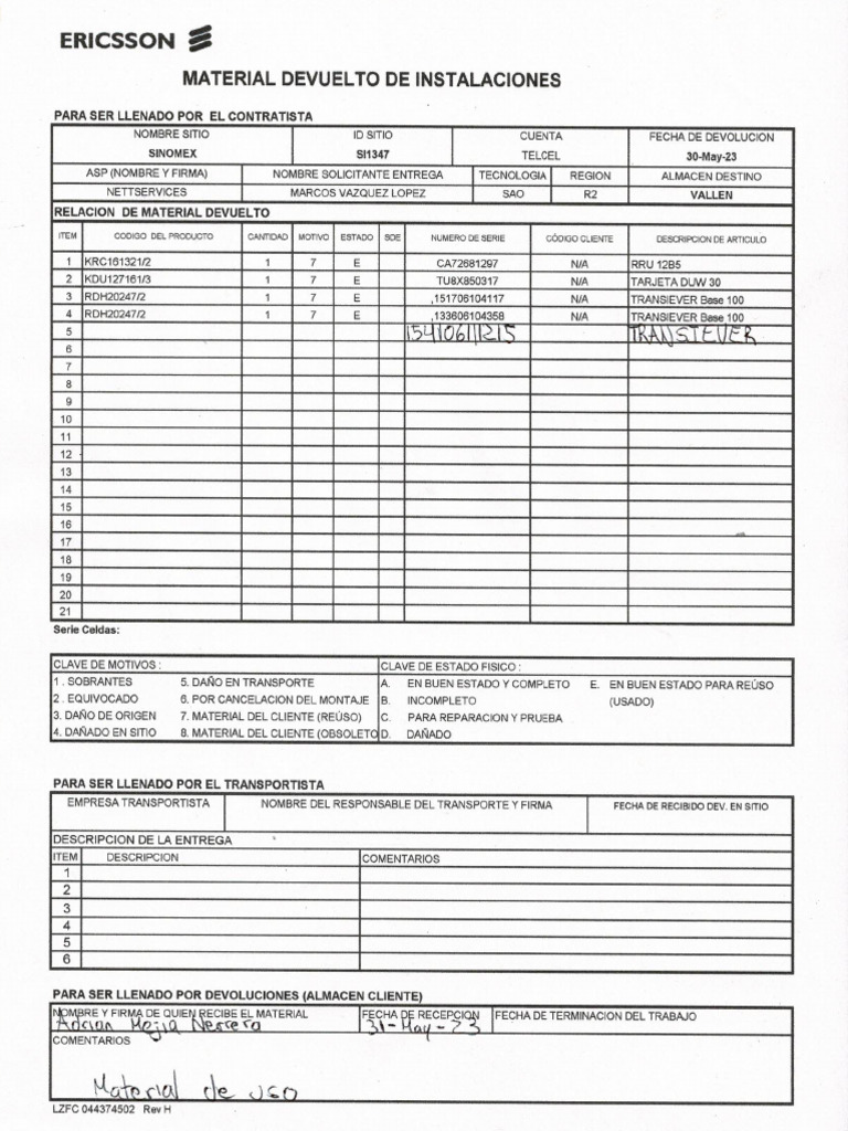 ESCANEO | PDF