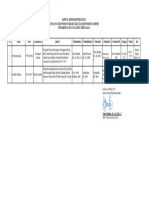 Jadwal Seminar