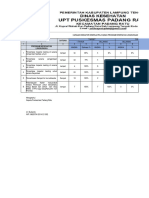 A.1. Target Capaian Kesling