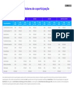 Valores Coparticipacao Produtos Amil 10-06-2013