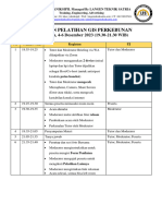 Rundown - Tata Tertib Gis Perkebunan