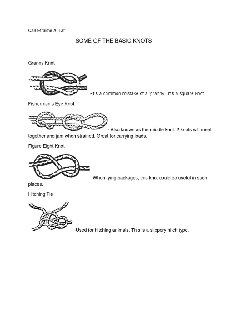 Essential Knots for Various Uses | PDF
