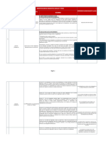 Anexo 3 - Matriz de Identi de Requisitos Legales 45001-6