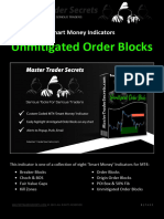 Unmitigated Order Blocks