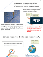 Campo y Fuerza Magnética