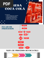 Mapa de Procesos de Coca Cola | PDF