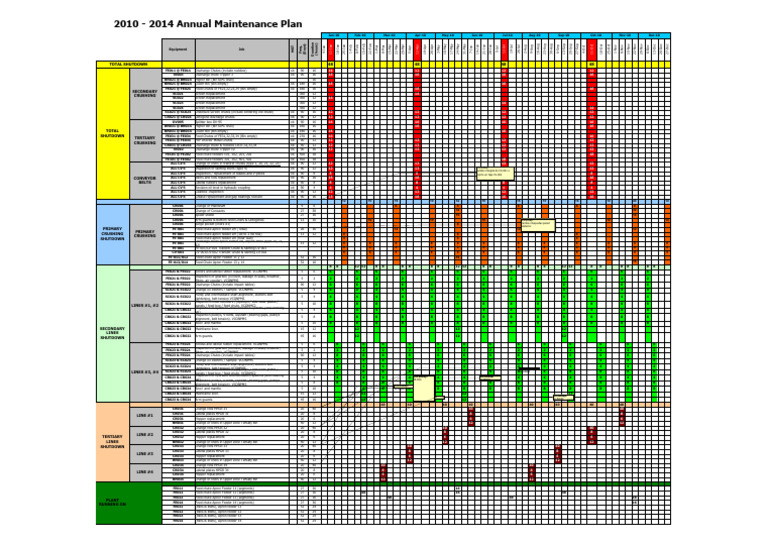 2010-2014-maintenance-calendar-pdf-belt-mechanical-secondary