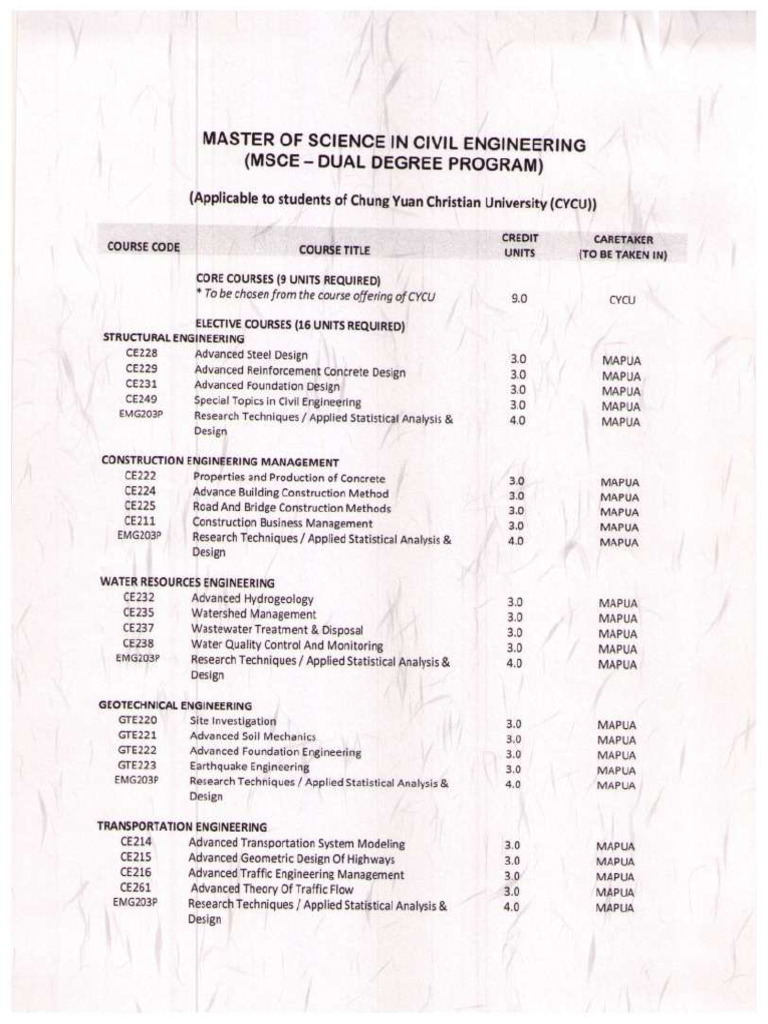 MS in Civil Engineering Dual Degree (For CYCU) | PDF