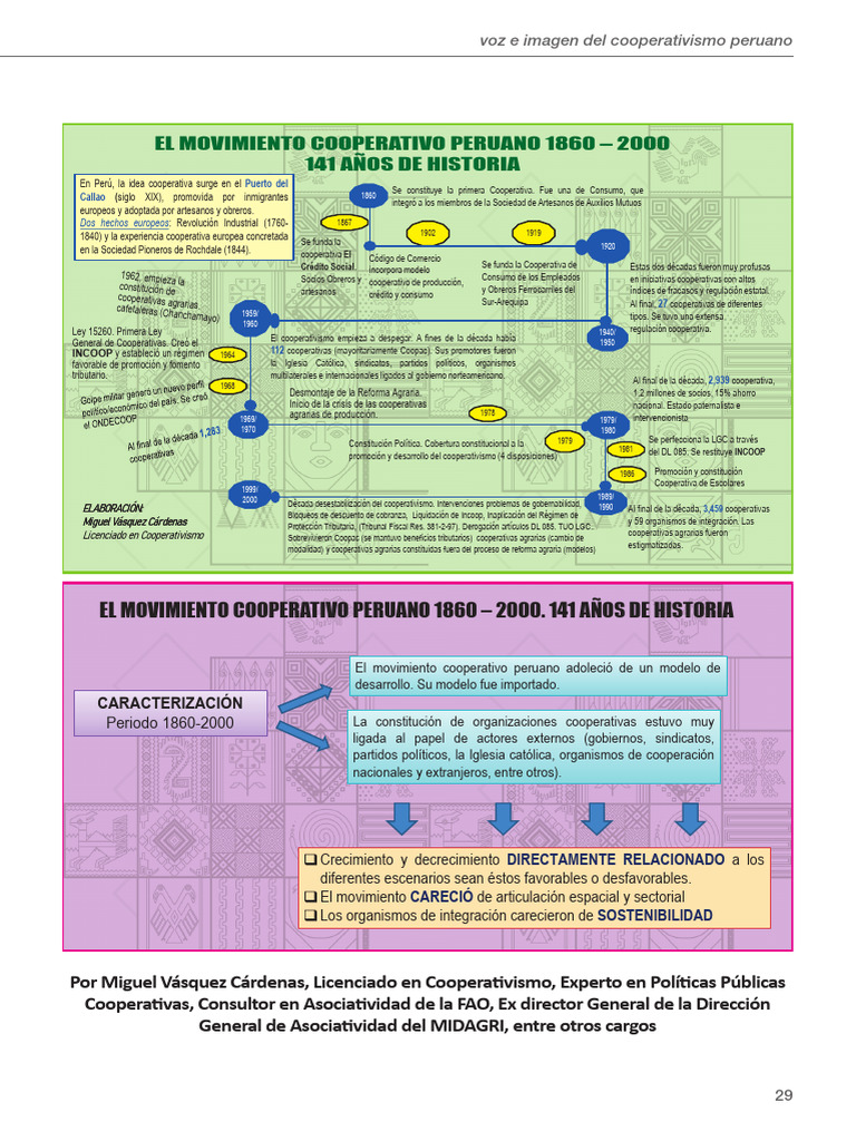 cuadros-pdf-cooperativa-economias